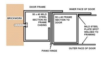 Steel Door Section